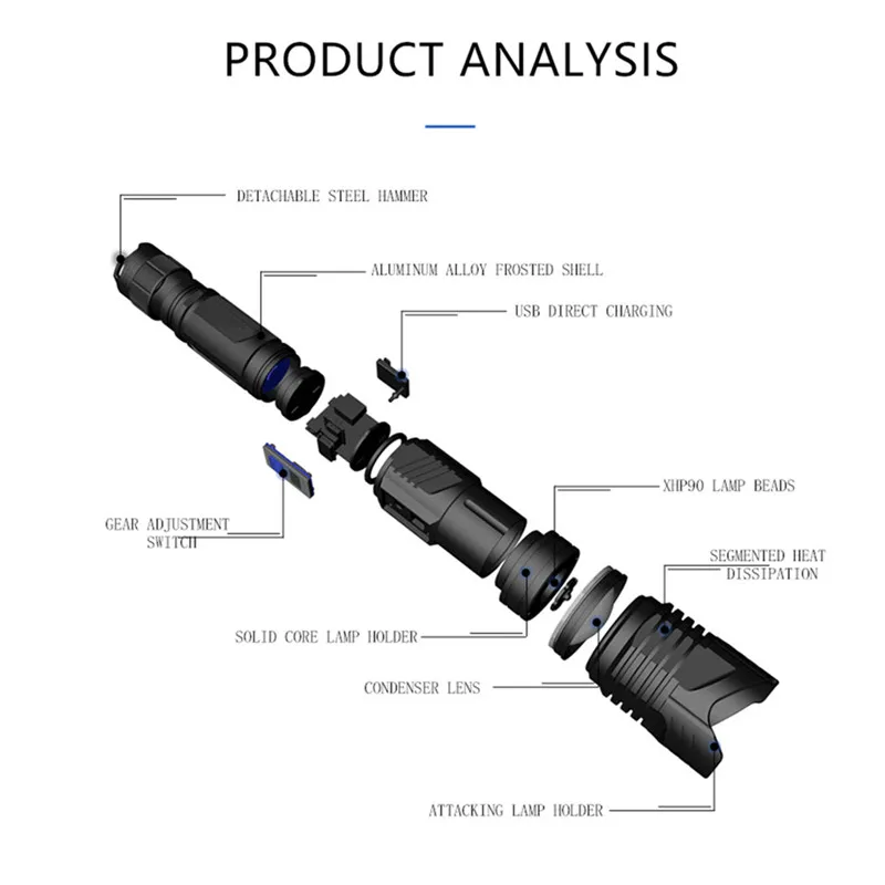 XHP90 LED Torch Flashlight Light Rechargeable 18650 Lamp Ultra Bright LCD Design 22x6x3.5CM Lanterna 40NOV2521