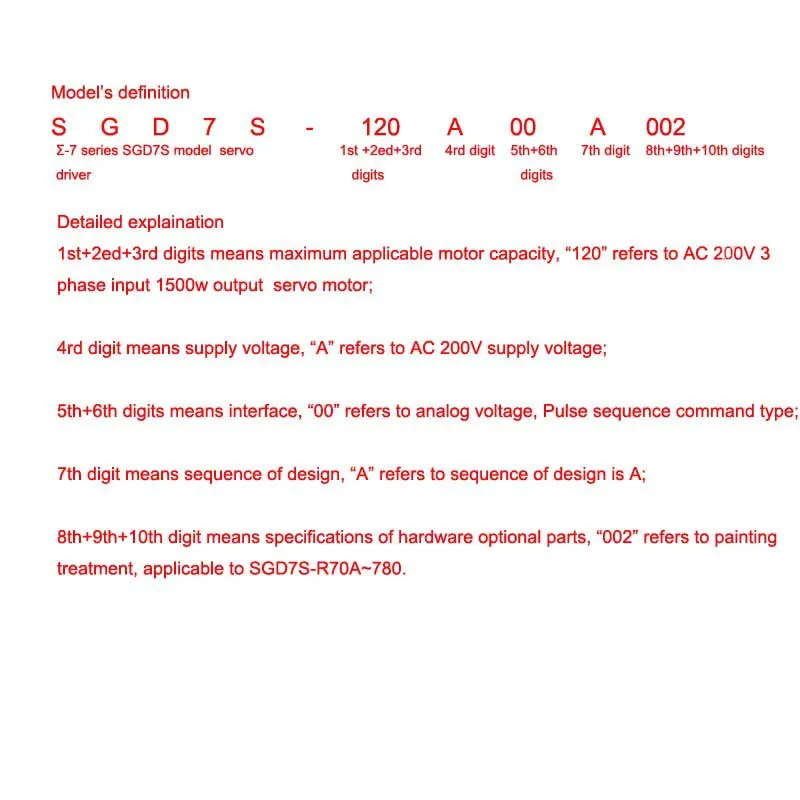 Model Definition to rotary servopack SGD7S-120A00A002