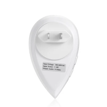 

2020 Best Sellers Portable Ultrasonic Electric indoor outdoor Pest Repeller Non-Toxic Pest Repeller