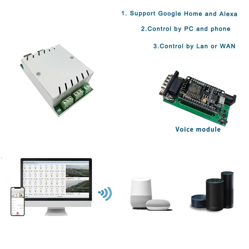2Ch Remote Control RJ45 and RS232 interface 2 Gang Way Light Switch control by google program diy c+ python c# java vb
