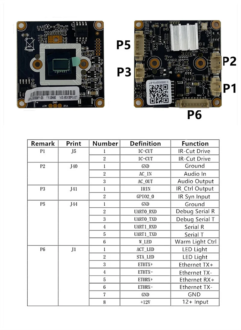 EAA ID