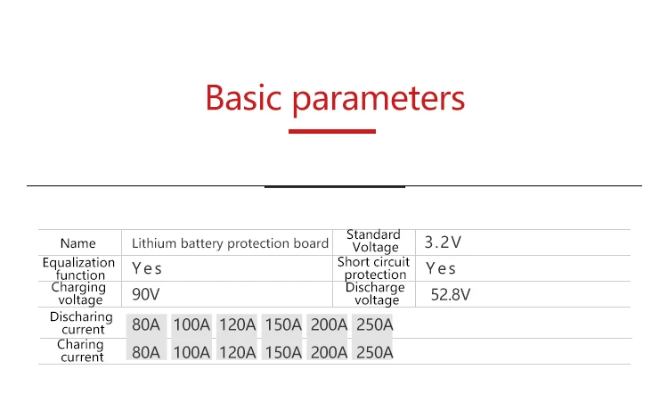 Daly 24S BMS 72V LiFePO4 система управления батареей BMS 80A 100A 120A 150A 200A с высоким током для литиевой батареи