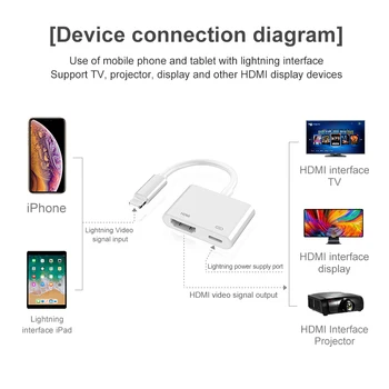 

2020 New Arrival High Quality For Lightning to AV HDMI/HDTV TV Digital Cable Adapter For iPad For iPhone X 8 7 For IOS 11/12 13