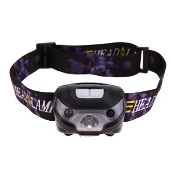 

LED Motion Sensor Headlamp Headlight USB Rechargeable Head Flashlight