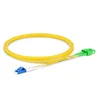 Communication Equipment