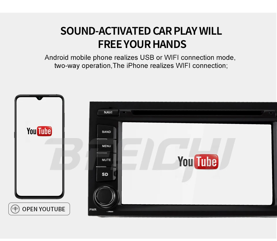 Perfect Bfeichi  android 9.0 car dvd for Seat Leon 2013 2014 2015 2016 2017 2018 Radio Car Stereo dvd player 12