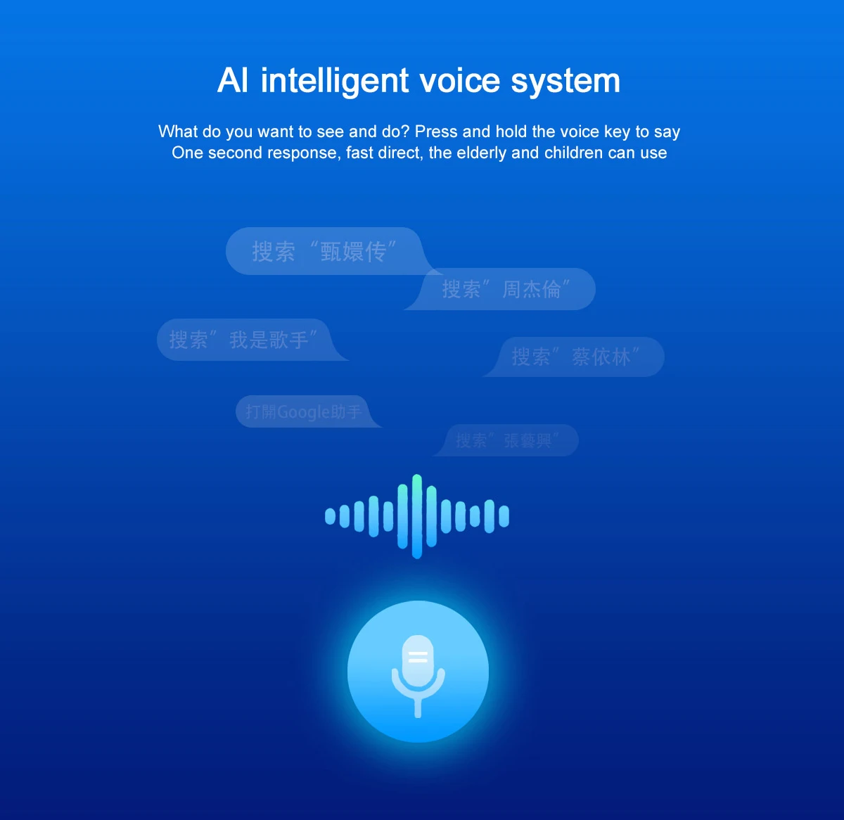 2022 Asia smart TV BOX 6s/6p with  AI VOICE Dual wifi 4GB64GB Hot in Japan Korea USA Canada france SG uk AU PK EVPAD TV BOX 6P 6