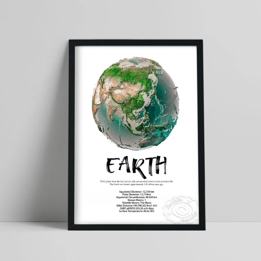 Poster Moderno Stampato Terra, Sistema Solare Universo Spazio Pianeta Stampe D'Arte, Globo Panorama Soggiorno Camera Dei Bambini Decorazione Della Par