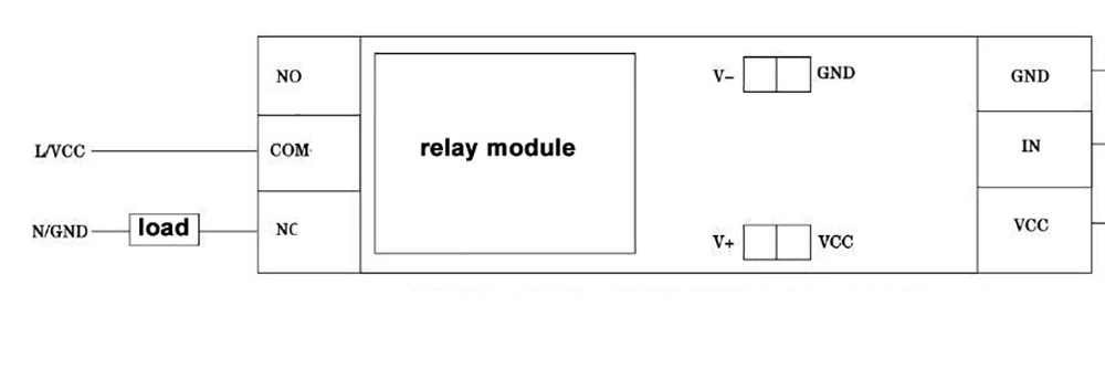 H2722cc7198ae42df962553fe16d7bc86s