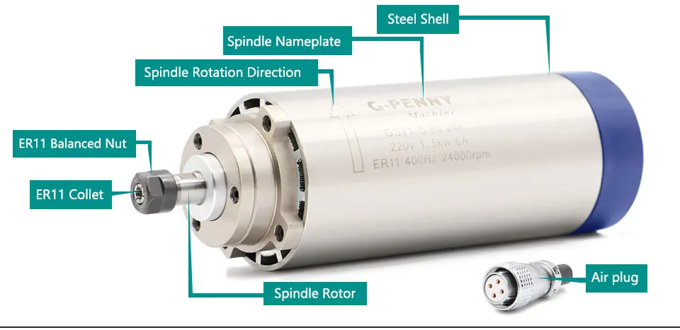 主轴+夹具详情页_05