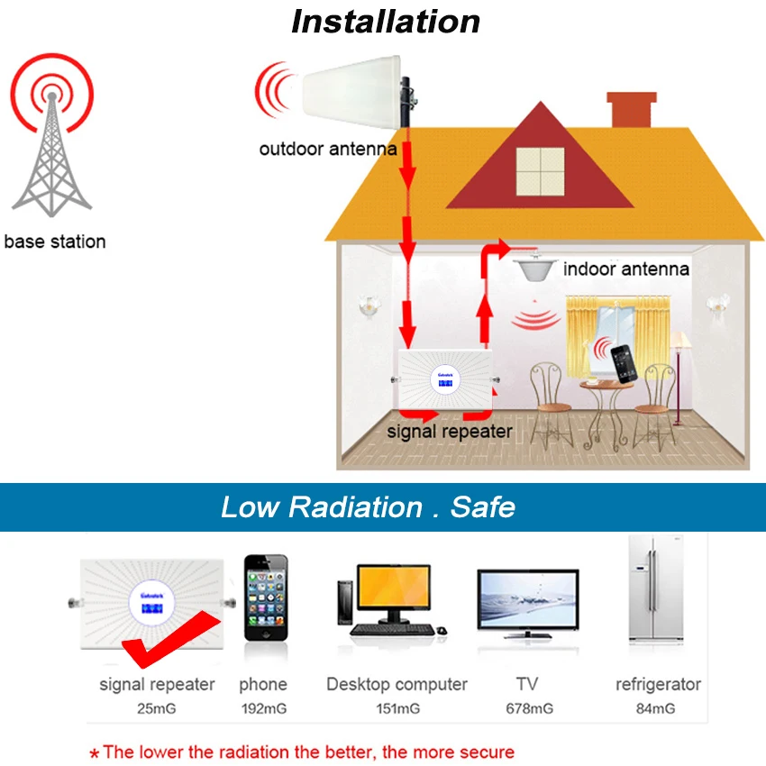 Mobile Booster AGC 3G 4G Signal Amplifier Cellular