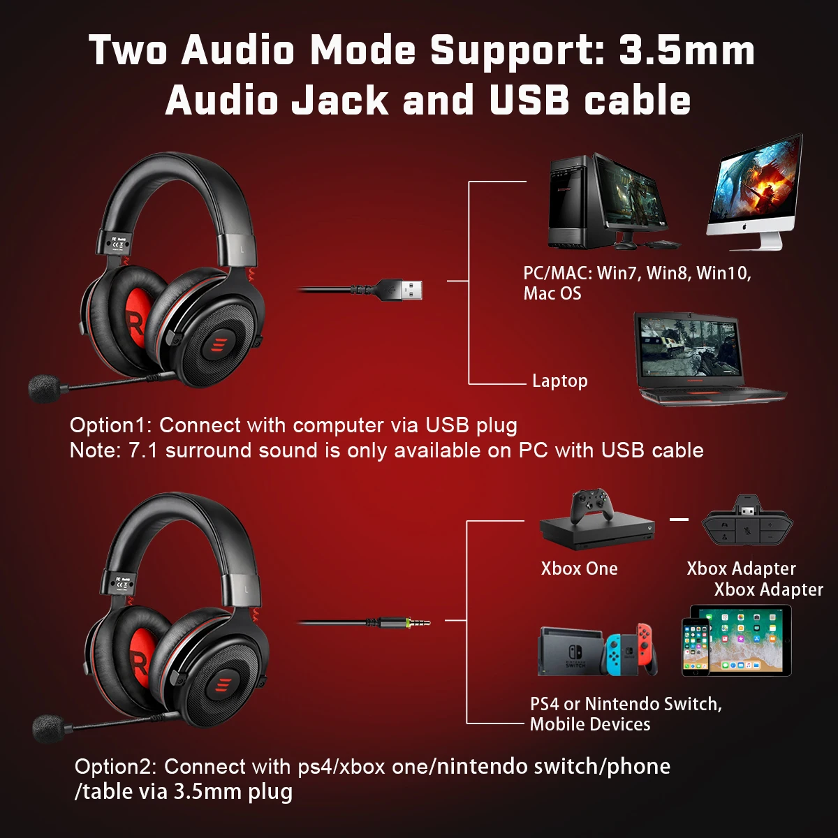 EKSA E900 Pro виртуальная игровая гарнитура 7 1 проводные наушники геймеры с