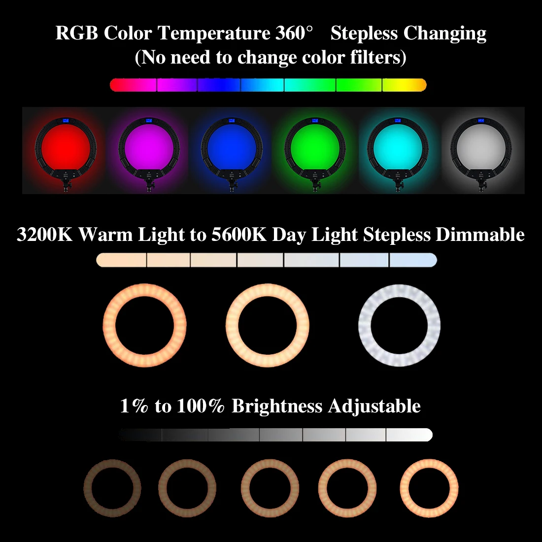 Tolifo 1" rgb-кольцевой светильник, набор для селфи SMD круглый светильник с штативом+ держатель для телефона, ручка для YouTube mike Up, YouTube Video