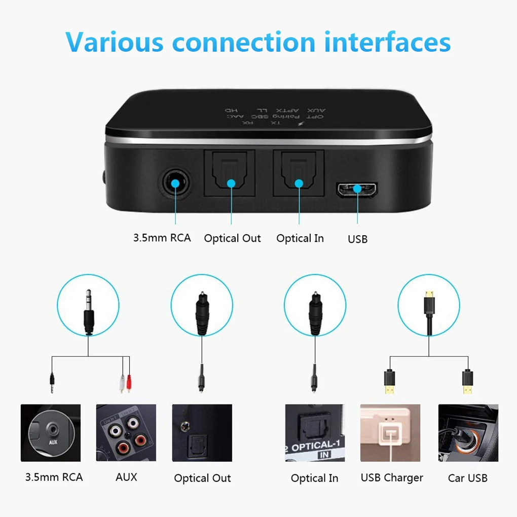 iMice Bluetooth 5.0 Transmitter Receiver Speaker TV MP3 CSR8675 3.5mm AUX Optical Port HD Music Audio Adapter