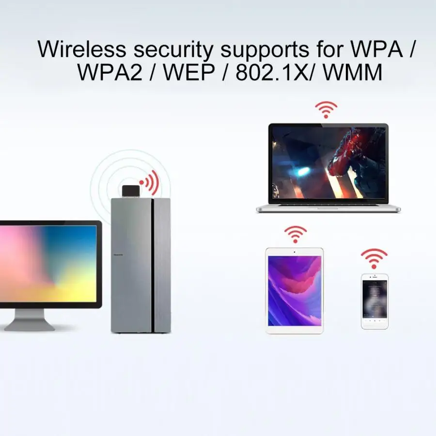Высокая мощность USB беспроводная сетевая карта мини настольный ноутбук WiFi адаптер для Windows XP/Win7/Vista/Win8/Win10/MacOS