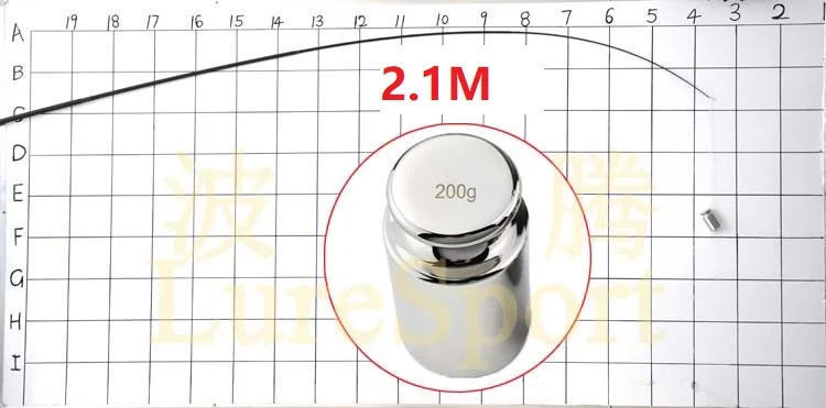 LureSport 2 Sets 2,1m 2,4m 2,7m 3m 4-teilige Mattschwarze Reise-Angelrute aus Carbon, M-Power, Komponente für die Rutenbau-Reparatur, DIY – Detail 10
