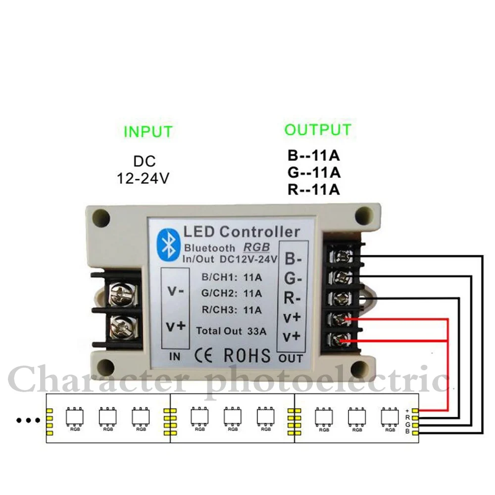 5 шт. DC 12 В 24 В 33A 42A ios/android смартфон Bluetooth RGB RGBW светодиодный контроллер BT беспроводная Светодиодная лента