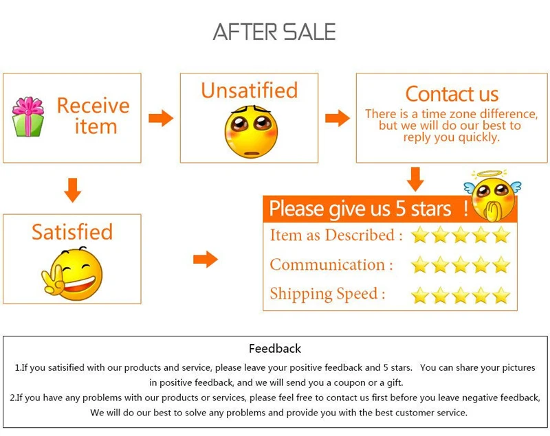 H9bc236335f644370a3b89c22ba53d84bn