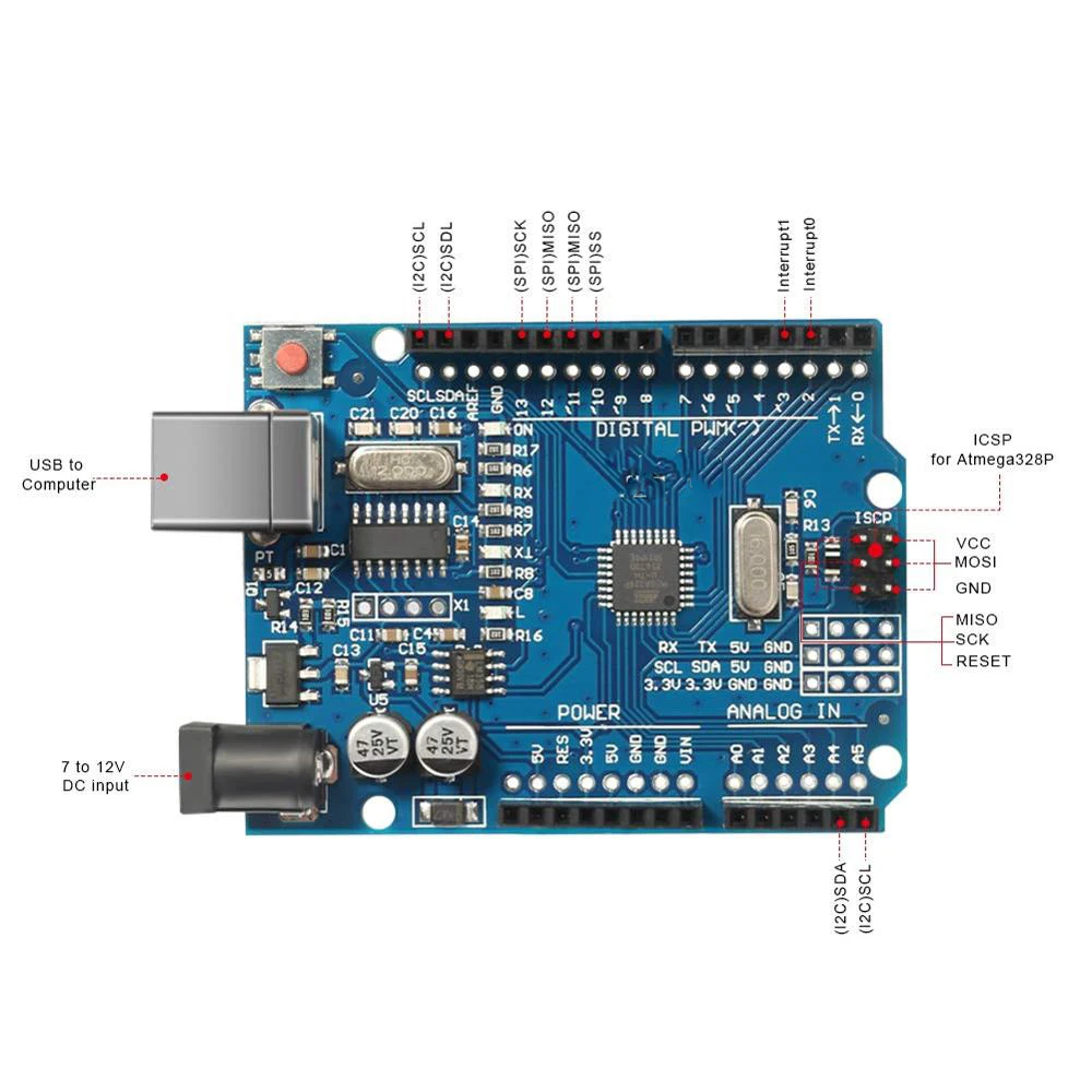Kit de démarrage pour Arduino UNO REV 3 – FABLAB S2T