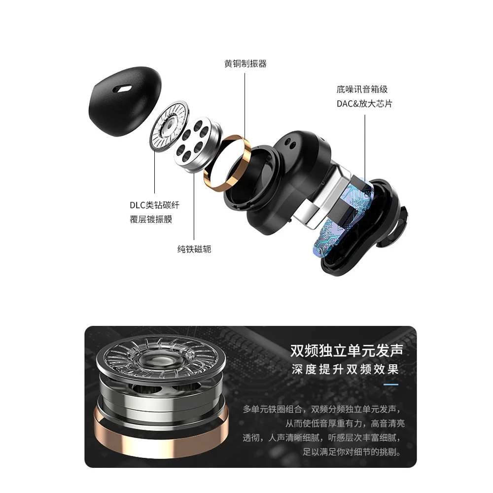 Новые A6 беспроводные наушники Bluetooth 5,0 TWS гарнитура HIFI мини-наушники-вкладыши спортивные наушники водонепроницаемые Поддержка iOS/Android телефонов