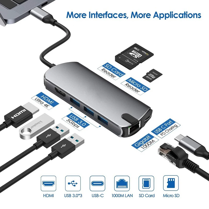 Basix Type C к RJ45 Gigabit Lan Ethernet HDMI адаптер SD TF кардридер USB 3 0 концентратор для MacBook Samsungs10