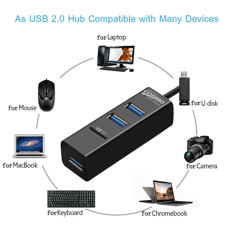 Разветвитель USB 3,0 type-C на 3 порта+ считыватель карт TF для разъема Macbook