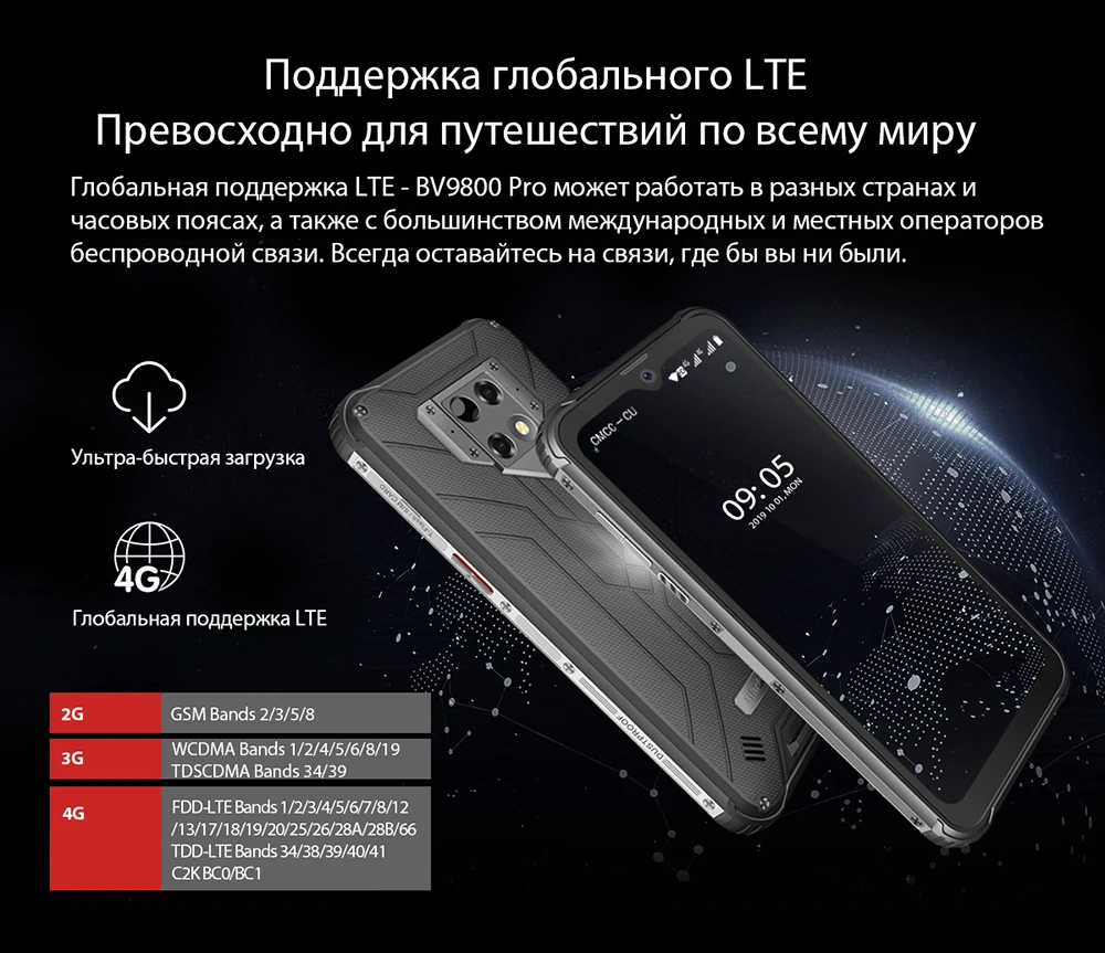 Blackview BV9800 Pro тепловизор мобильный телефон Helio P70 Android 9,0 6580 мАч 6 ГБ+ 128 ГБ 48MP водонепроницаемый прочный смартфон