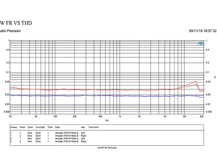 1 шт. HSMD2500 RS2092 Высокая мощность класса D переключатель питания Цифровой Усилитель мощности доска 2*500 Вт 4 Ом мостовое соединение 1000 Вт 8 Ом G1032