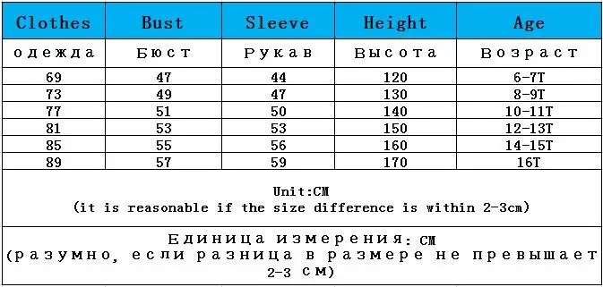 Зимняя детская одежда длинная верхняя одежда г. Модные толстые хлопковые пальто в стиле пэчворк для больших мальчиков куртка с капюшоном одежда для малышей От 6 до 16 лет