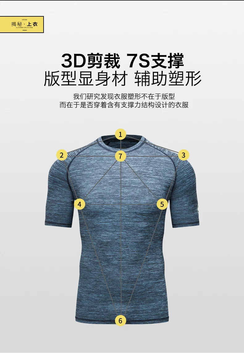 AliExpress для мужчин фитнес трехсекционный набор эластичность Спортивный Набор для бега быстросохнущая одежда брюки для мужчин