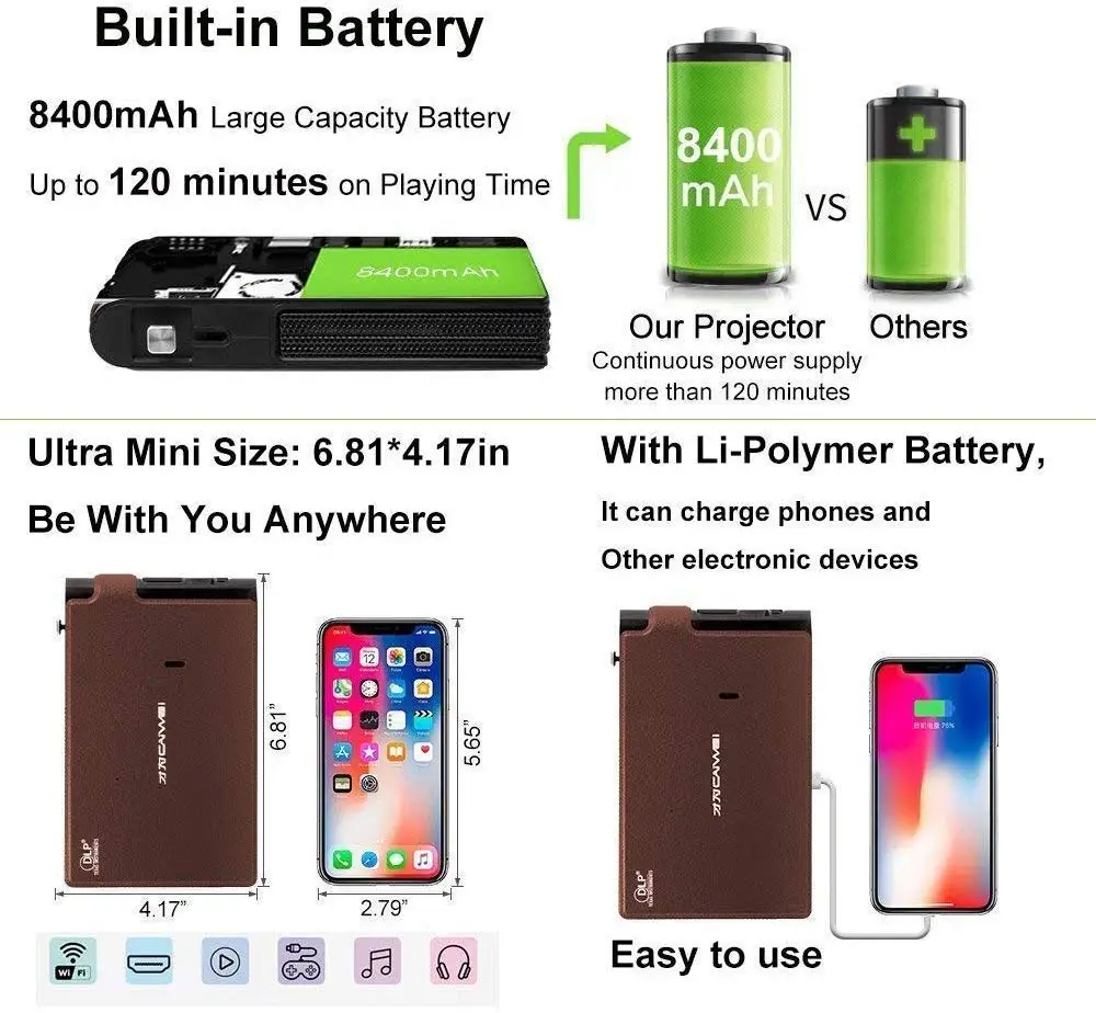  Portable Mini DLP 3D Projector HDMI WiFi Support HD 1080P Wireless Pico Pocket Projector Auto Keyst