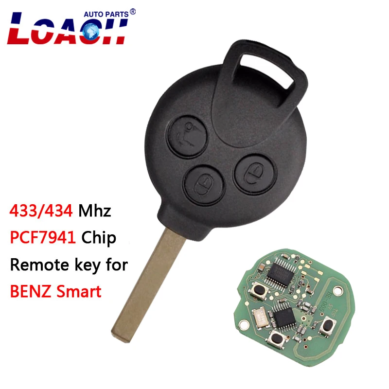 HTB1CEiqbyfrK1RjSspbq6A4pFXaD