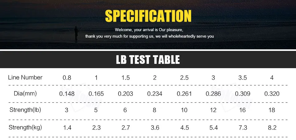 Linha de Pesca Seaknight Monstro Fluorocarbon Suave Monofilamento Líder Linha 3-18lb 100% Triple Estrutura t3 100m 3 Seaknight monstro t3 fluorocarbon linha de pesca