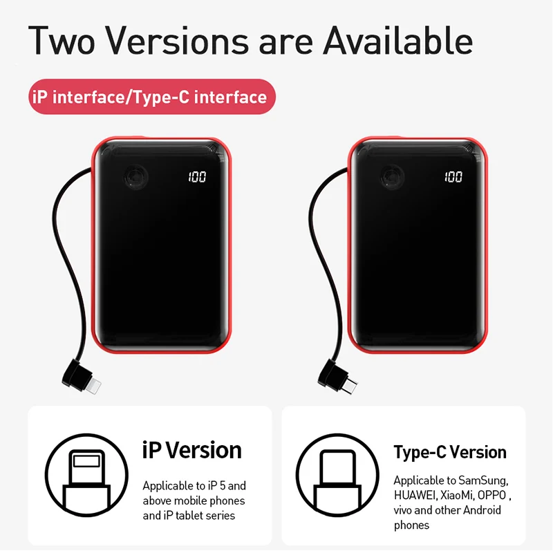 Baseus 3A мини банк питания 10000 мАч встроенный USB кабель цифровой дисплей банк мощности 15 Вт портативное зарядное устройство для Xiaomi iPhone samsung