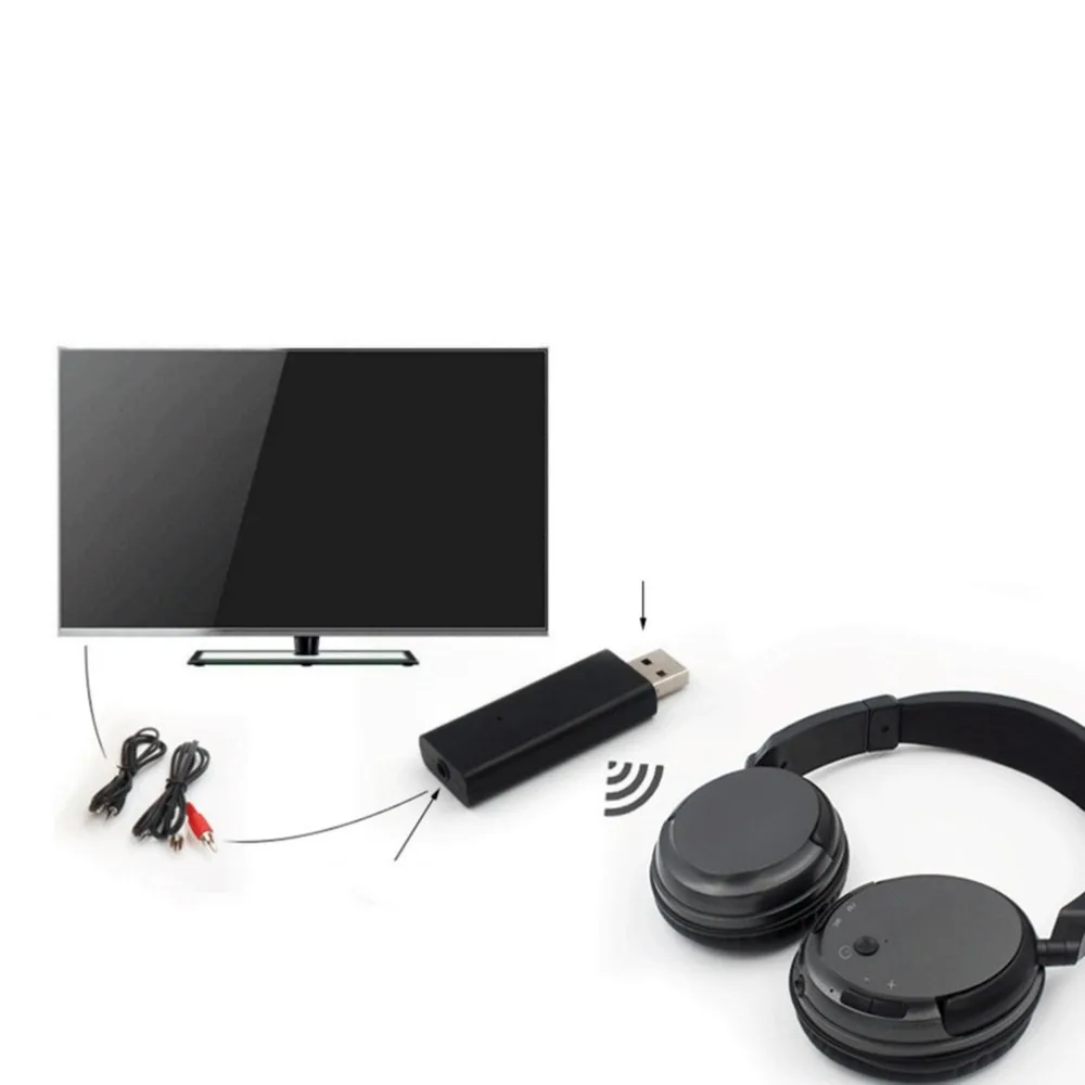 Headset Tv Stereo Wireless Headset Fm Multi-Function Teaching Office Tv Dedicated Earphones One Drag N