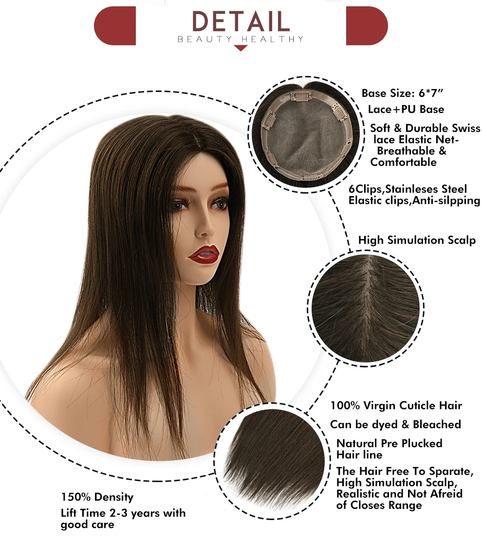 High Quality Apliques e perucas