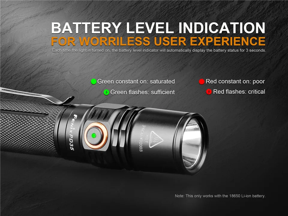 Fenix PD35 V2.0 PD35 TAC Cree XPL светодиодный тактический фонарь с яркостью на дальние расстояния, уличный фонарь с питанием от 18650 летучей мыши