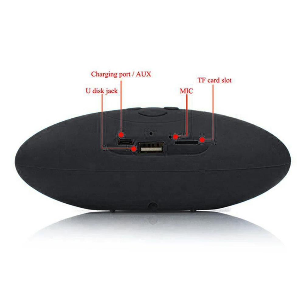 Bluetooth Колонка Cewaal X6 Компактная Беспроводная с поддержкой TF карты и U