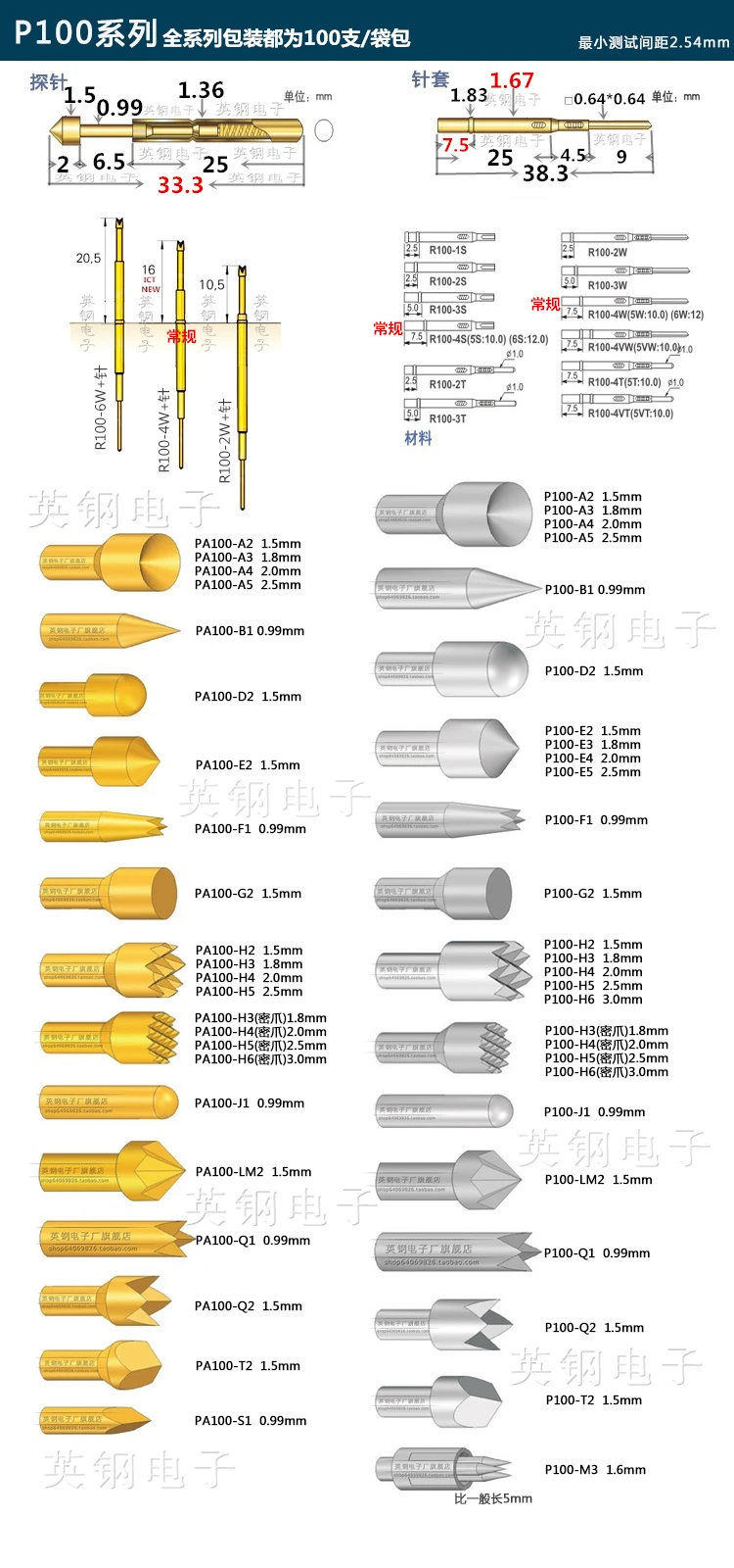 Segurança e Proteção