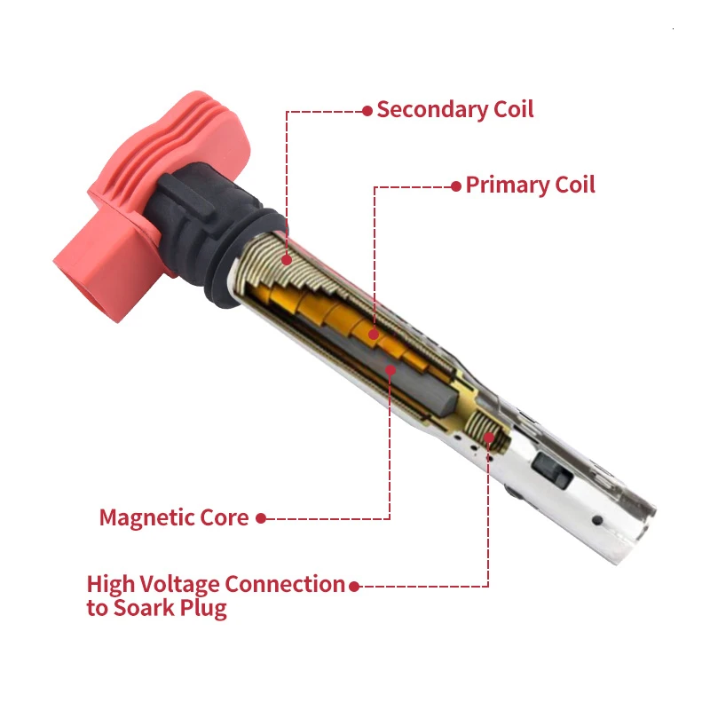 Катушка зажигания 06E905115E 07K905715D 07K905715F для VW Touareg A4 S4 A5 A6 S6 Alroad A7 A8 Q5 Q7 R8 2,8 3,0 3,2 V6 4,2 V8 5,2
