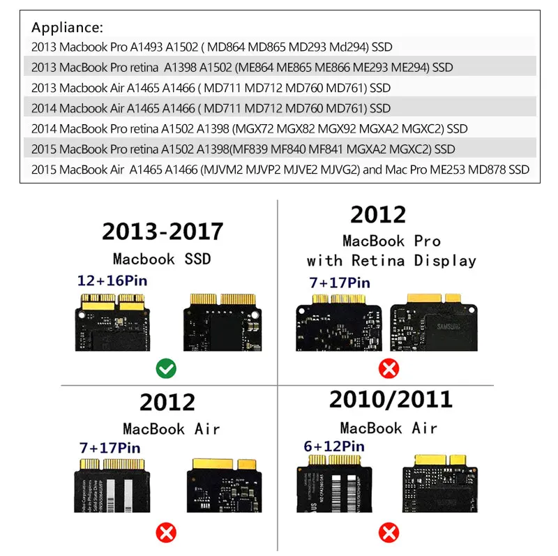 M.2 адаптер PCIe SSD на M.2 ключ M адаптер карты для 2013 MacBook Air Pro retina M.2 SSD конвертер на NGFF M2