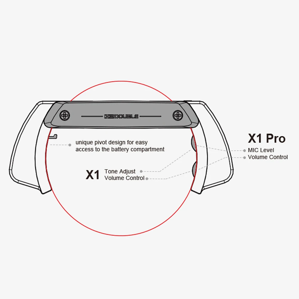 Двойной X1 Pro Акустическая гитара Пикап двойной пикап предусилитель система Встроенный микрофон Избегайте открытия для 39-42 дюймов пикап