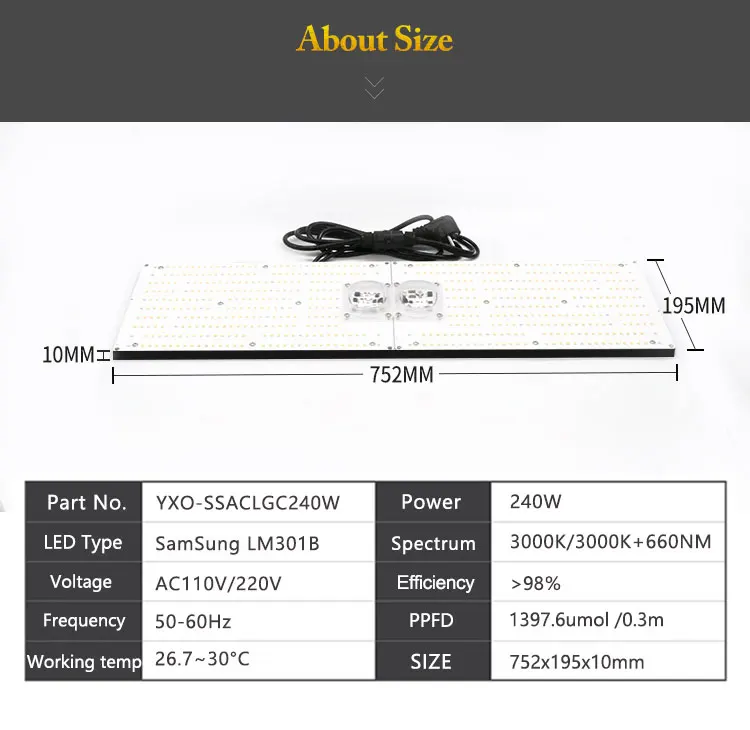 240 Вт samsung Quantum Board LM301B QB288 V2 AC 110 V/220 V водителя DIY полный спектр Крытый светодиодный свет для роста Veg и цветения