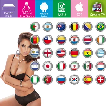 

Global tv support 3 devices 14month free for IP with Adult TV Ssmartt Android Tv Box Pc m3u Spanish Poland no channels include