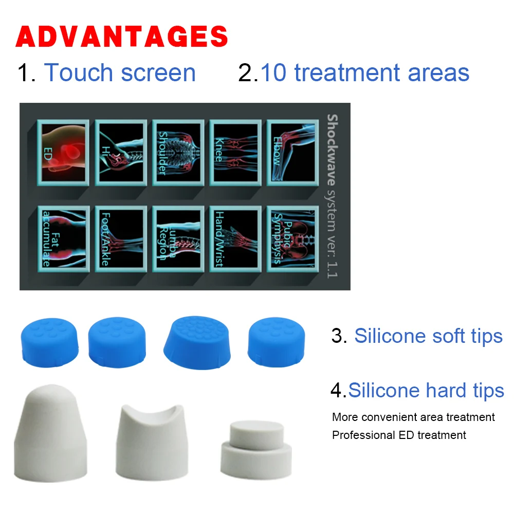 Сенсорный экран, устройство для ухода за здоровьем, ударная волновая терапия, массажный пистолет, облегчение боли, ударная волновая терапевтическая машина
