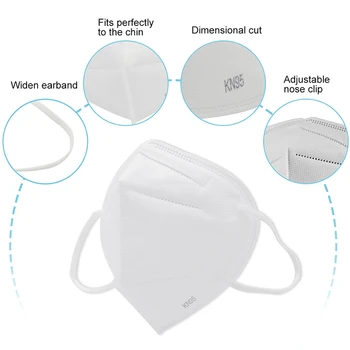 

10PCS Anti-Saliva Protective Shield PM2.5 Dustproof Protective 95% Filtration Mouth Muffle Cover