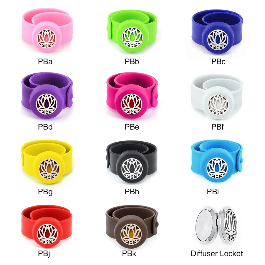 PB组合展示加编号