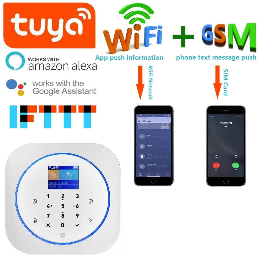 WIFI Wireless Smart Home Security Alarm System with Full Touch Host Alarm Tuya APP Control SMS Alarm