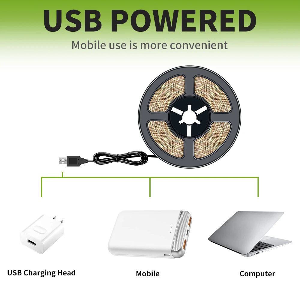 0 5 HDMI кабель 1 м 2 3 4 на открытом воздухе IP65 Водонепроницаемый Светодиодные ленты