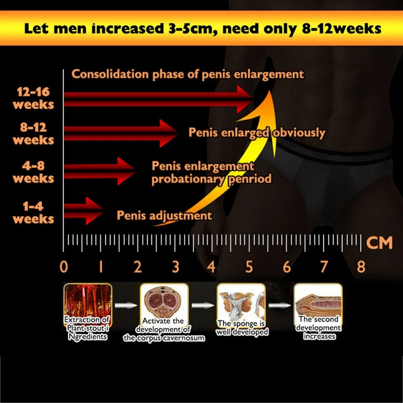 50 мл мужской крем для увеличения пениса становится больше толще продлить сексуальную жизнь массаж пениса крем